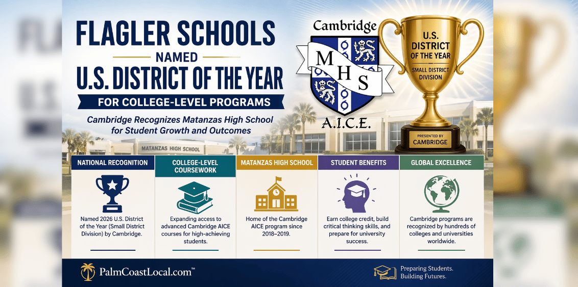 Graphic highlighting Flagler Schools being named the 2026 U.S. District of the Year by Cambridge for expanding college-level coursework through the AICE program at Matanzas High School, including student benefits, national recognition, and global academic opportunities | Palm Coast Local